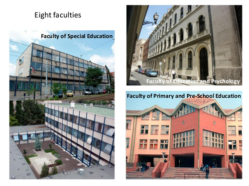 Eotvos Lorand University Faculty-Of Primary Pre-School-Education